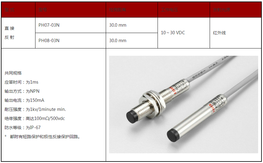 光 电 开 关(图9)