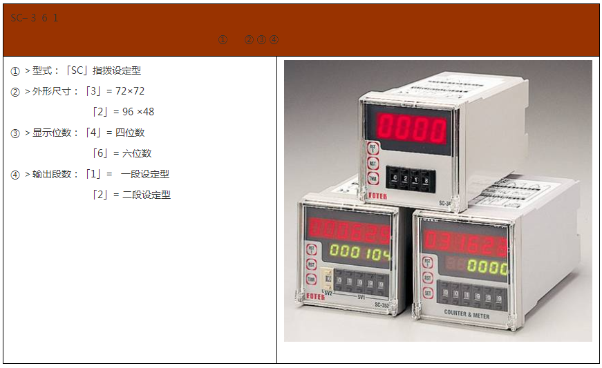 计 数 器(图1) 计 数 器(图1)