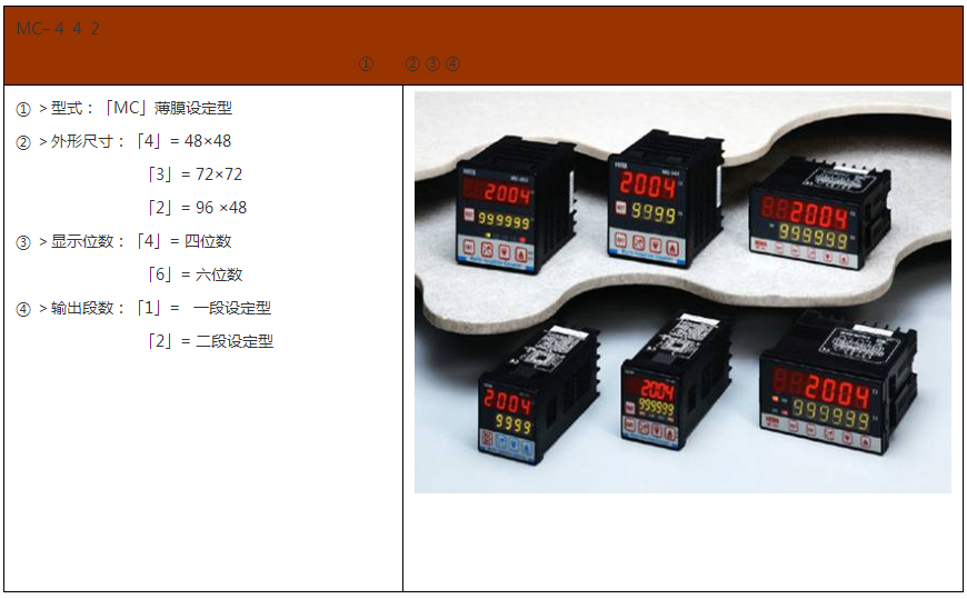 计 数 器(图2)