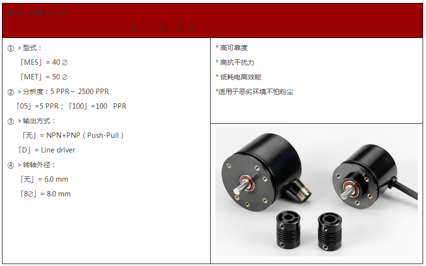 译码器构造简介(图2)