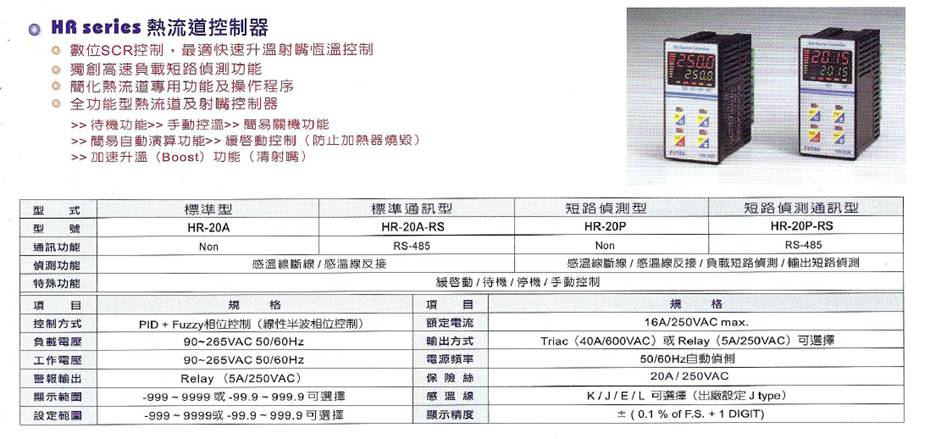 HR系列 热流道控制器(图1)