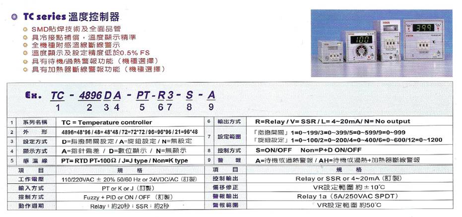 TC系列 普通型温控器(图1)