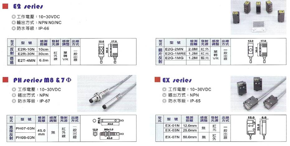 EX系列小型光电开关(图1)