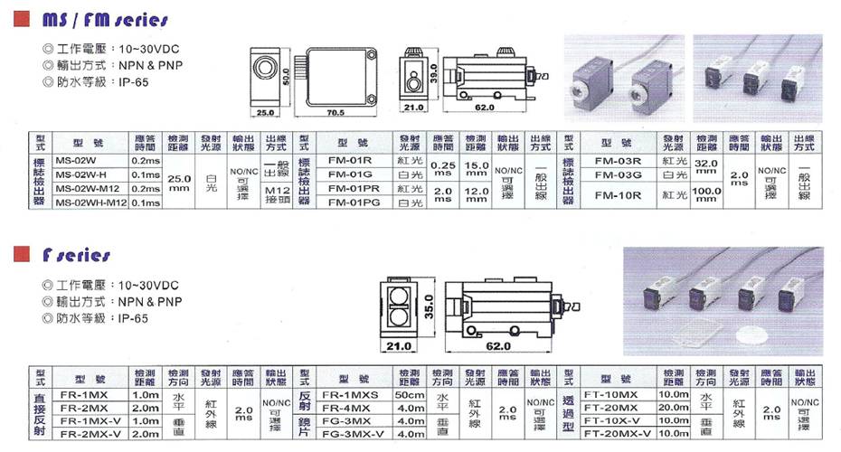 MSFM系列光电开关(图1)