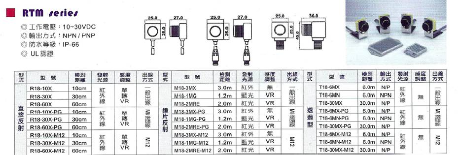 RTM系列光电开关(图1)