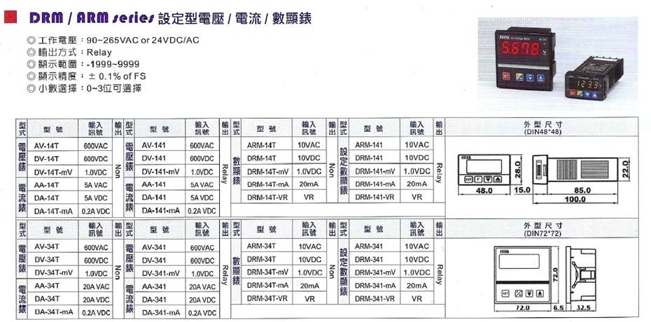 DRMARM系列电压电流表(图1)
