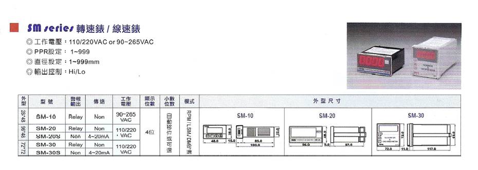 SM转速表线速表系列(图1)