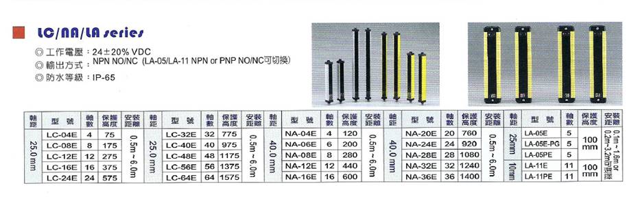 LCNALA系列光幕(图1)