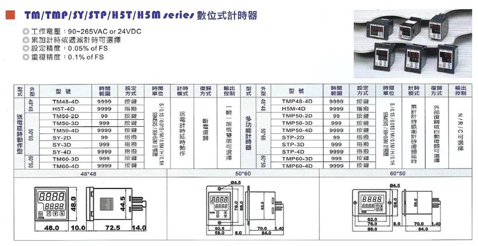 数位式计时器(图1)