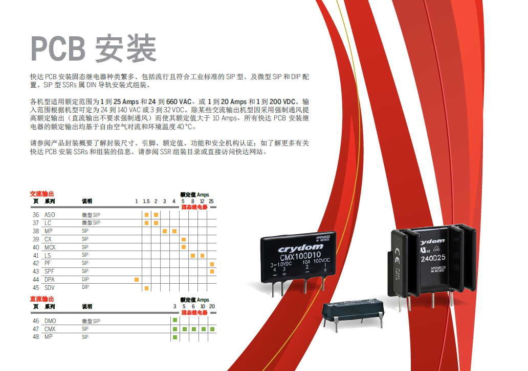 快达固态继电器PCB 插件 底座插入安装等(图1)