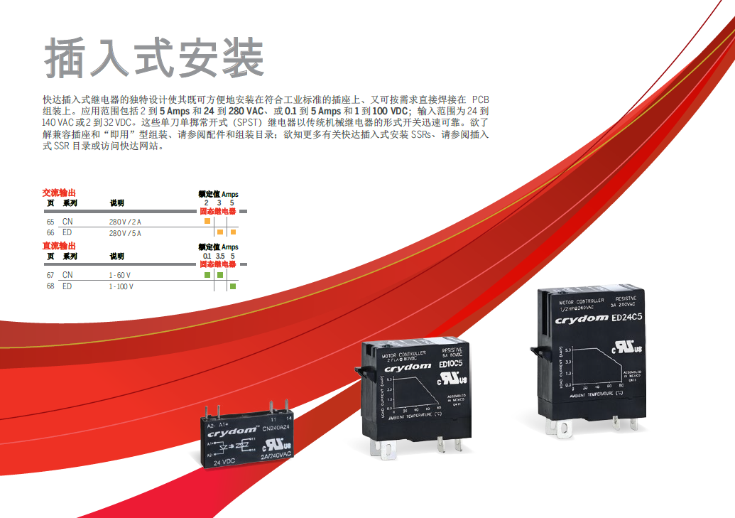 快达固态继电器PCB 插件 底座插入安装等(图2)