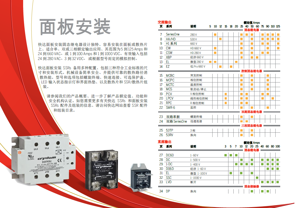快达固态继电器定制系列(图3)