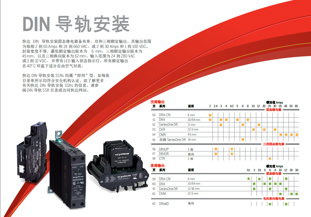 快达固态继电器定制系列(图4)